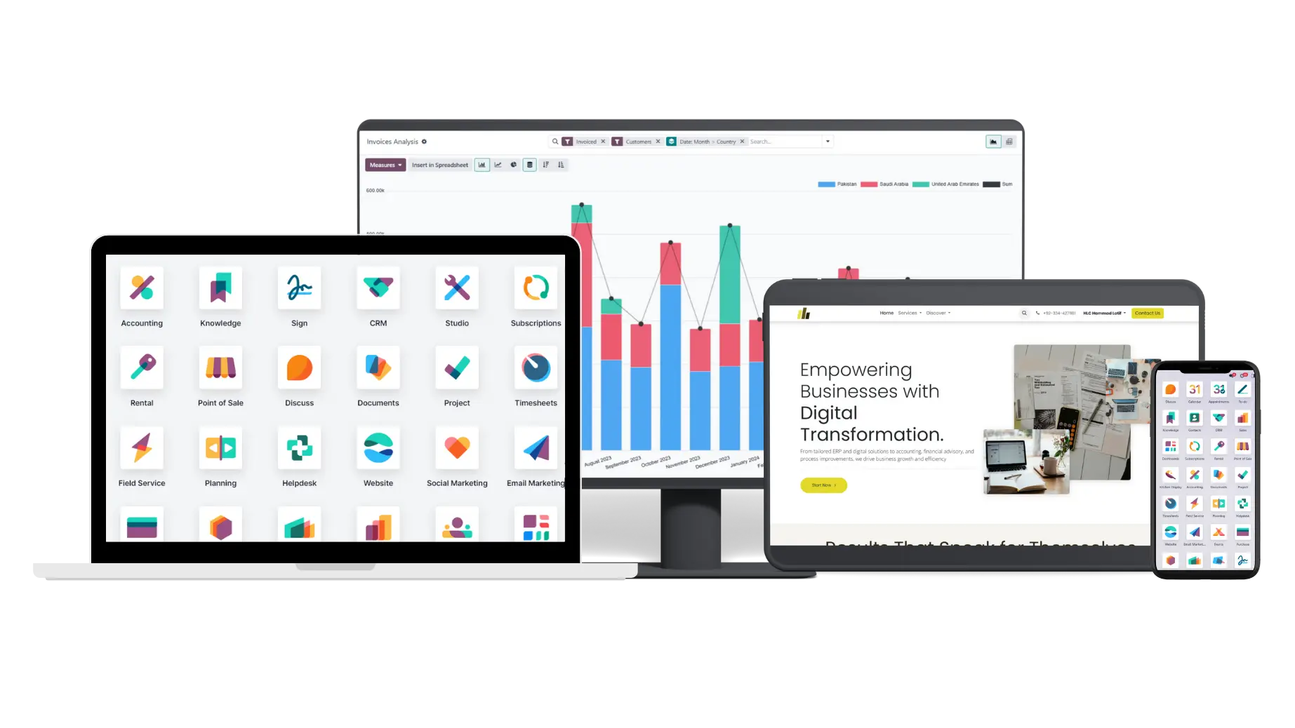 Multiple devices showing HLC Consultants' digital transformation tools: Odoo ERP modules, financial data analysis, and the company’s website.